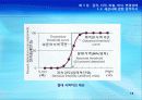 3강_ 감각,지각 and 마음,의식,변경상태(4,5장) 13페이지