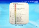3강_ 감각,지각 and 마음,의식,변경상태(4,5장) 33페이지