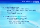 3강_ 감각,지각 and 마음,의식,변경상태(4,5장) 68페이지