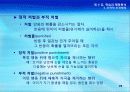4강_ 학습과 행동분석(6장) 29페이지