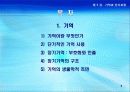 5강_ 기억과_인지과정(7,8장) 3페이지