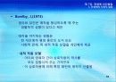 7강_ 전생애 인간발달(10장) 55페이지