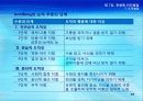 7강_ 전생애 인간발달(10장) 67페이지