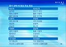 8강_ 동기(11장) 10페이지