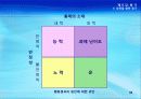 8강_ 동기(11장) 36페이지