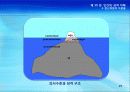 10강_ 인간의 성격이해(13장) 21페이지