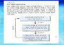 13강_ 사회적_인지와_관계(16장) 13페이지