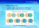 13강_ 사회적_인지와_관계(16장) 37페이지