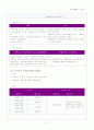 인사행정의 승진 - 승진에 대한 이론적 정리와 승진에 대한 제안 11페이지