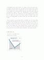 [교육사회학] 교육 투자의 경제성 9페이지