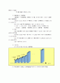 국제재무관리의 기능과 중요성 및 외환시장과 국제금융시장의 이해 조사분석 51페이지