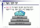 박물관에서의 경영전략 및 성공사례 조사분석 3페이지