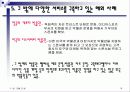 박물관에서의 경영전략 및 성공사례 조사분석 16페이지