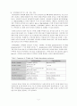 세포생물학 -바이오 의약단백질의 glycosylation 4페이지