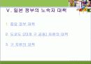 일본 노숙자 홈리스 현황, 유형, 일본 정부의 대책 13페이지