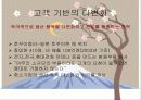 일본의 중소기업(현황, 강점, 중소기업 지원 정책) 14페이지