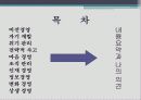 경영전쟁시대 손자와 만나다 감상문 및 느낀점 3페이지