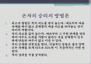 경영전쟁시대 손자와 만나다 감상문 및 느낀점 23페이지