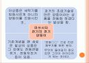 아이디어 혁명을 읽고 감상문 및 느낀점 4페이지