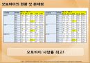 The Motorcycle (오토바이) 21페이지
