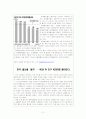 저출산 문제의 현황, 원인(이론적 접근) 해결방안, 한계적, 개선점 3페이지