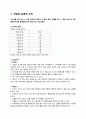 부루마불 보드게임 분석 3페이지