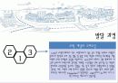 현대사회와공간 코하우징(Cohousing) 9페이지