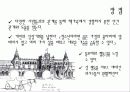 현대사회와공간 코하우징(Cohousing) 18페이지