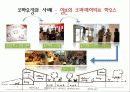 현대사회와공간 코하우징(Cohousing) 27페이지