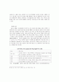 우리 나라의 녹색성장전략 분석 15페이지