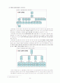 남양유업 조직구조와 개선방향 11페이지