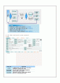 CRM 성공 실패 사례 8페이지