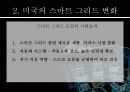 스마트그리드(smart grid) 7페이지