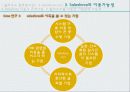 클라우드 컴퓨팅(cloud computing) 10페이지