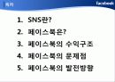페이스북(facabook)의 딜레마 2페이지