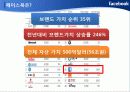 페이스북(facabook)의 딜레마 7페이지