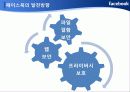 페이스북(facabook)의 딜레마 21페이지