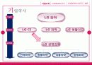 생명과학 해외 진출 경영 전략 사례 분석 - LG 생명과학 4페이지