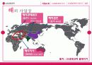 생명과학 해외 진출 경영 전략 사례 분석 - LG 생명과학 6페이지