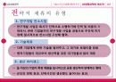생명과학 해외 진출 경영 전략 사례 분석 - LG 생명과학 18페이지