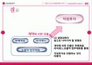 생명과학 해외 진출 경영 전략 사례 분석 - LG 생명과학 23페이지
