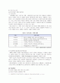 기회 평등 정책(종류, 현황, 프로그램, 정책 효과 사례, 개선 방안) 11페이지