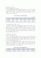 기회 평등 정책(종류, 현황, 프로그램, 정책 효과 사례, 개선 방안) 19페이지