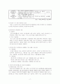[인문과학] 여성 빈곤(정의, 유형, 원인, 현실, 현황, 문제, 문제점, 정부 정책, 해결 대안 제시) 18페이지