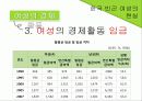여성 빈곤(정의, 유형, 원인, 현실, 현황, 문제, 문제점, 정부 정책, 해결 대안 제시) 15페이지