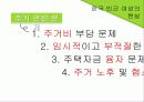 여성 빈곤(정의, 유형, 원인, 현실, 현황, 문제, 문제점, 정부 정책, 해결 대안 제시) 21페이지