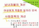 여성 빈곤(정의, 유형, 원인, 현실, 현황, 문제, 문제점, 정부 정책, 해결 대안 제시) 30페이지