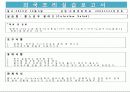 외국조리실습보고서 7페이지