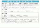 외국조리실습보고서 13페이지