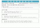 외국조리실습보고서 31페이지
